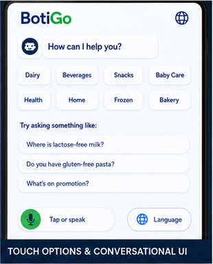 BotiGo touch and conversational UI