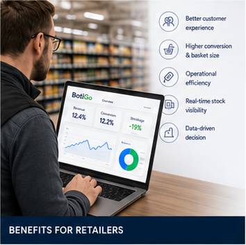 BotiGo benefits for retailers